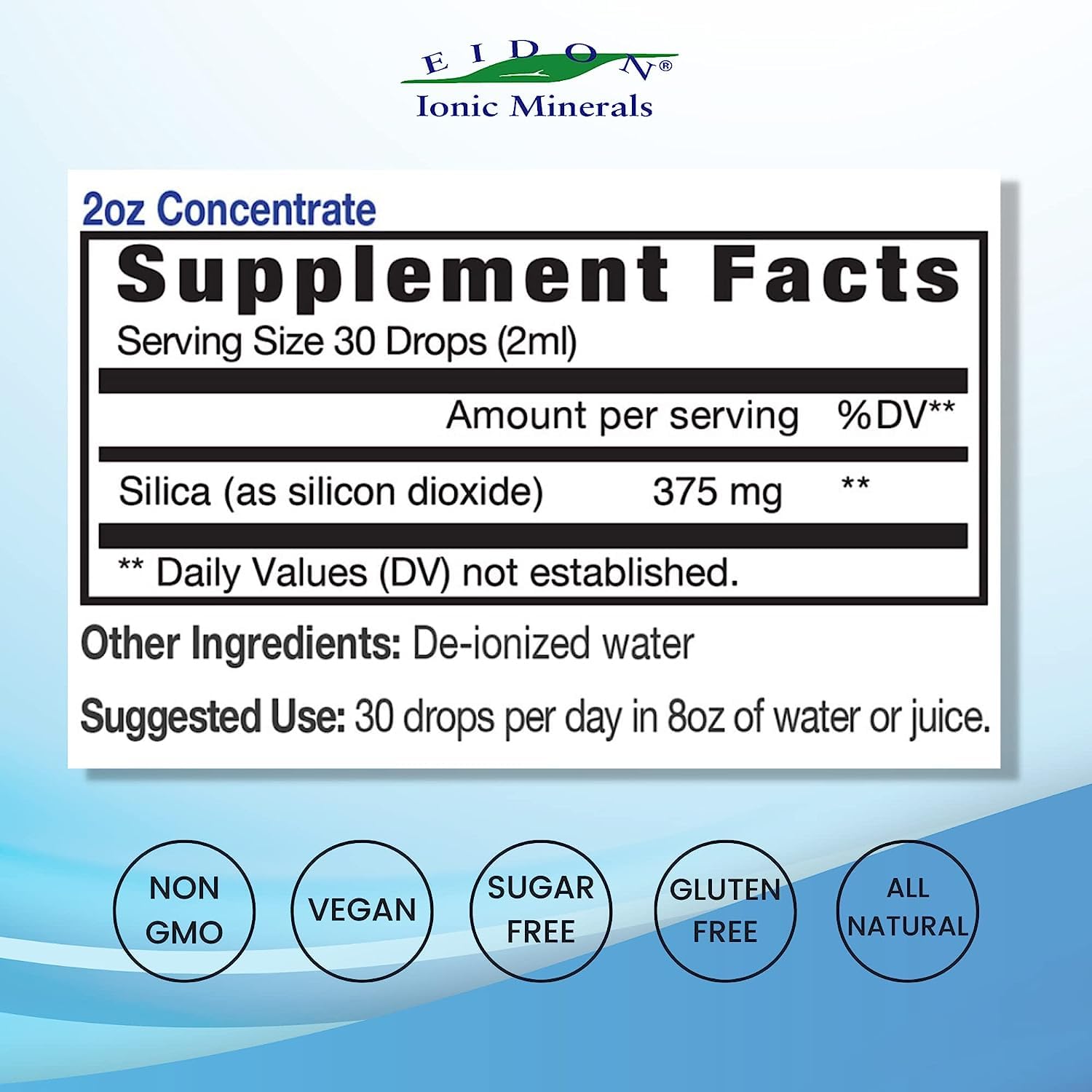 Eidon silica drops poured into water for easy daily use.