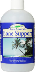 Eidon Mineral Wellness Support bottle pour for easy mineral dosing