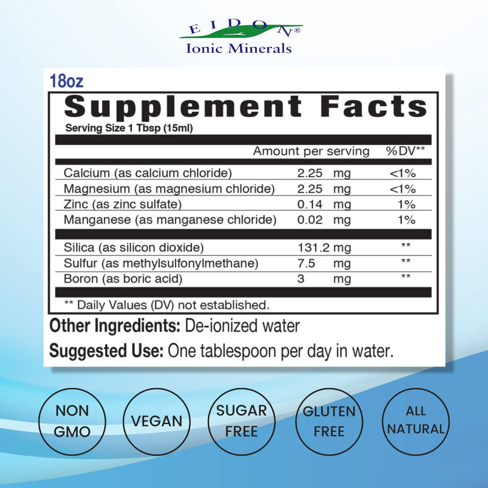 Eidon Mineral Wellness Support drops blending into water