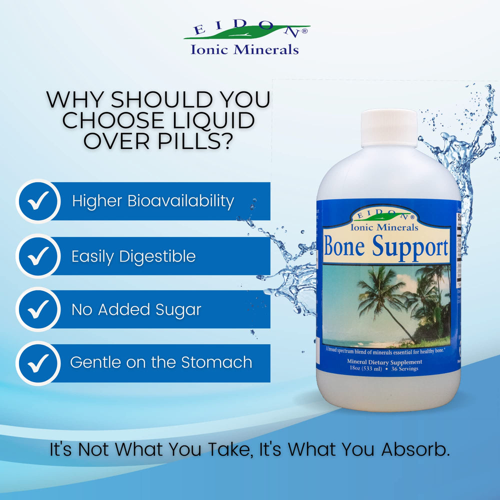 Label showing minerals included in Eidon Wellness Support