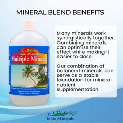 Drops dispensed into water to form a mineral-enhanced drink.