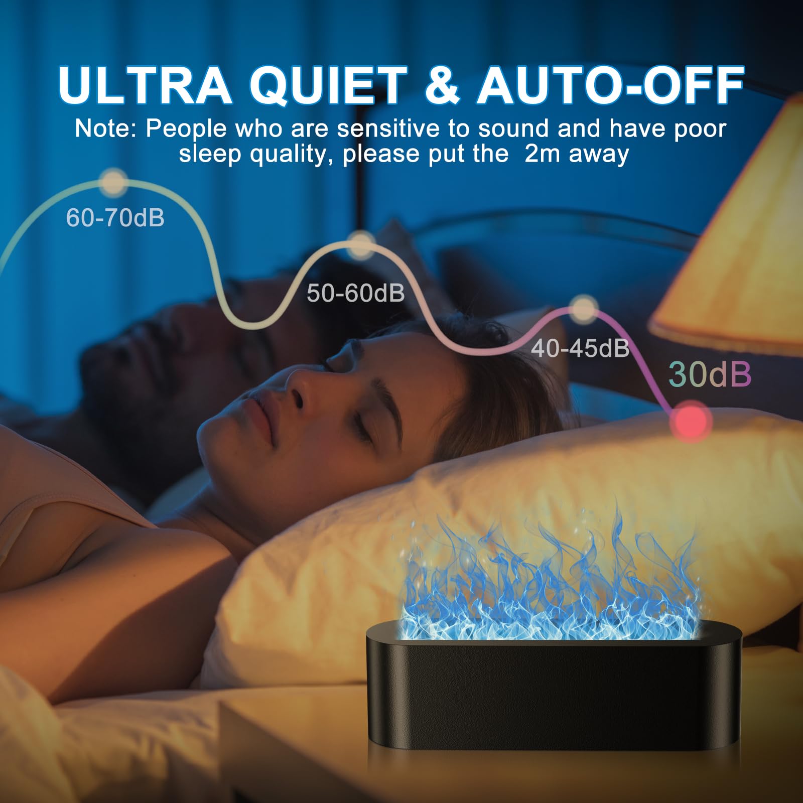 Eiifiter Ultra quiet diffuser running at 25 dB