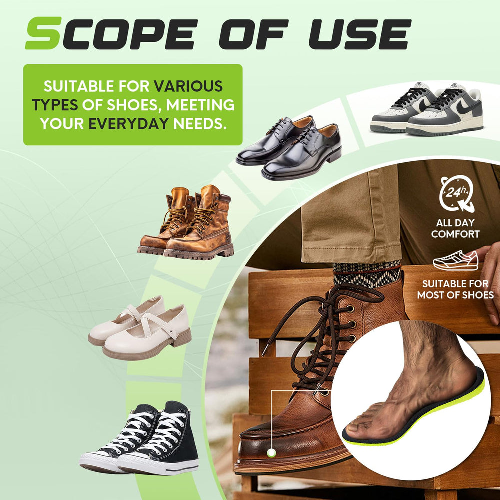 EIMOCS insoles professional design built from ergonomic research for daily use.