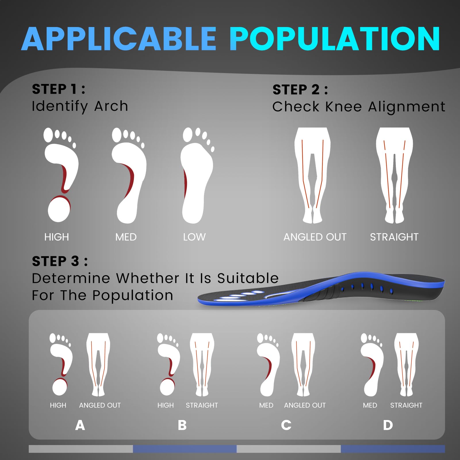EIRMAT multi-use insole shown for running, hiking and work.