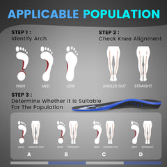 EIRMAT multi-use insole shown for running, hiking and work.