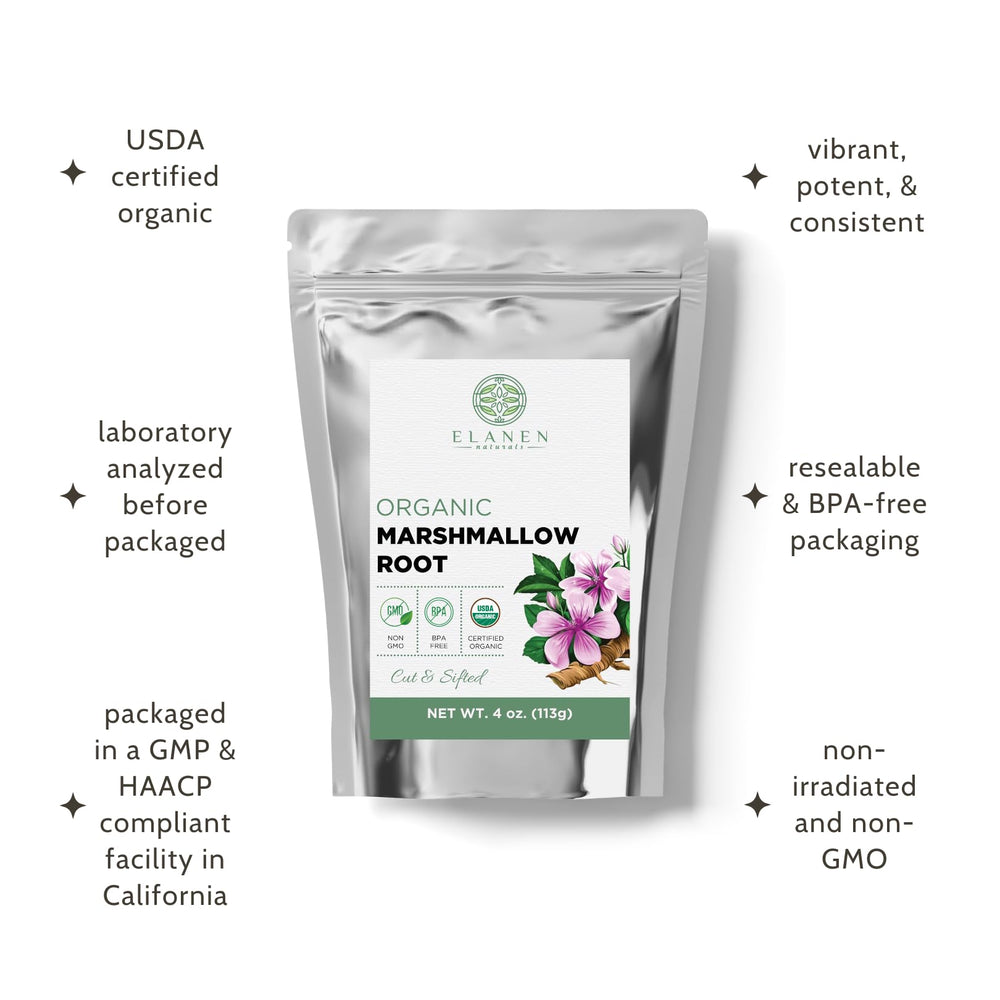 Europe-sourced marshmallow root from Ukraine by Elanen Naturals
