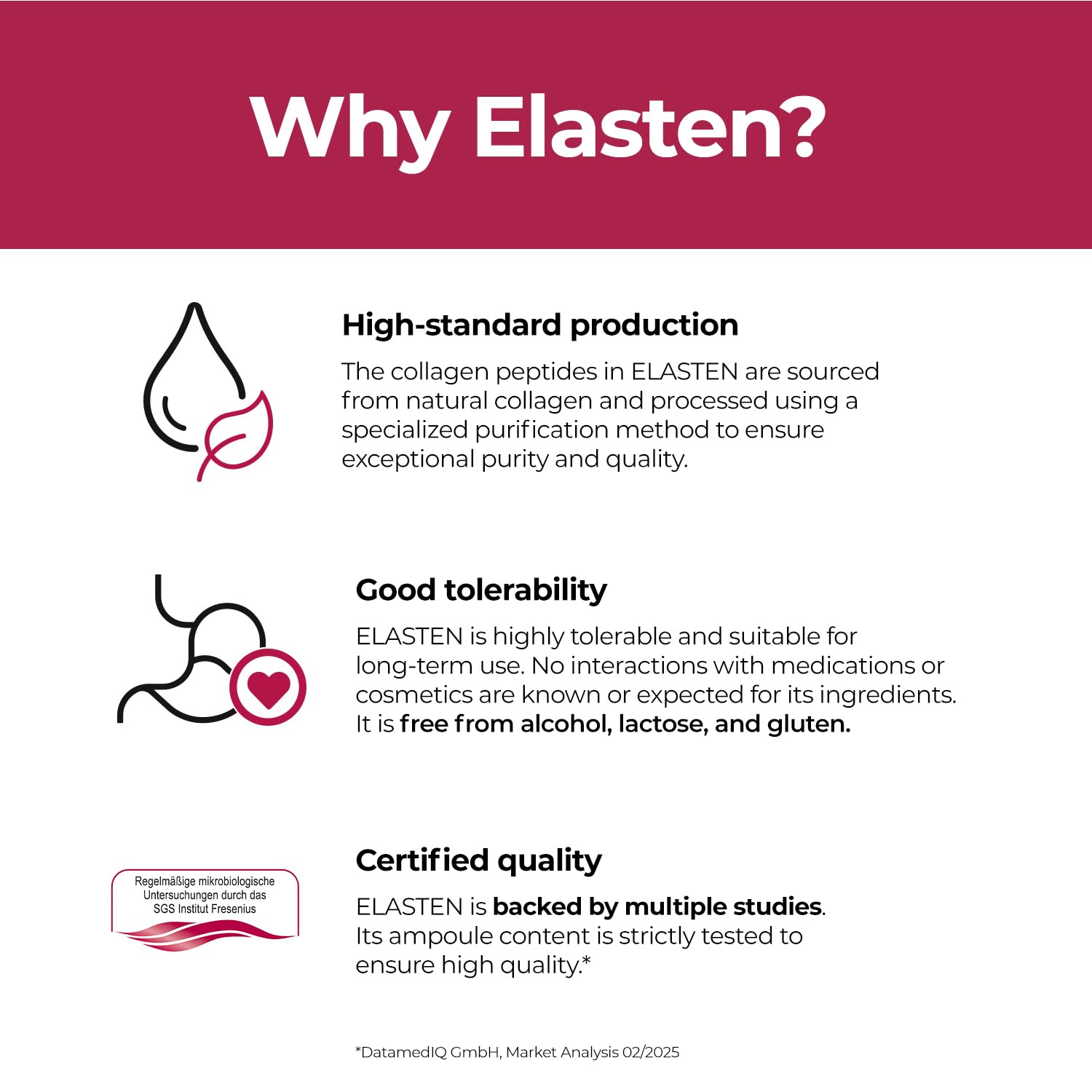 Elasten antioxidants image underscores vitamin benefits aiding skin resilience.