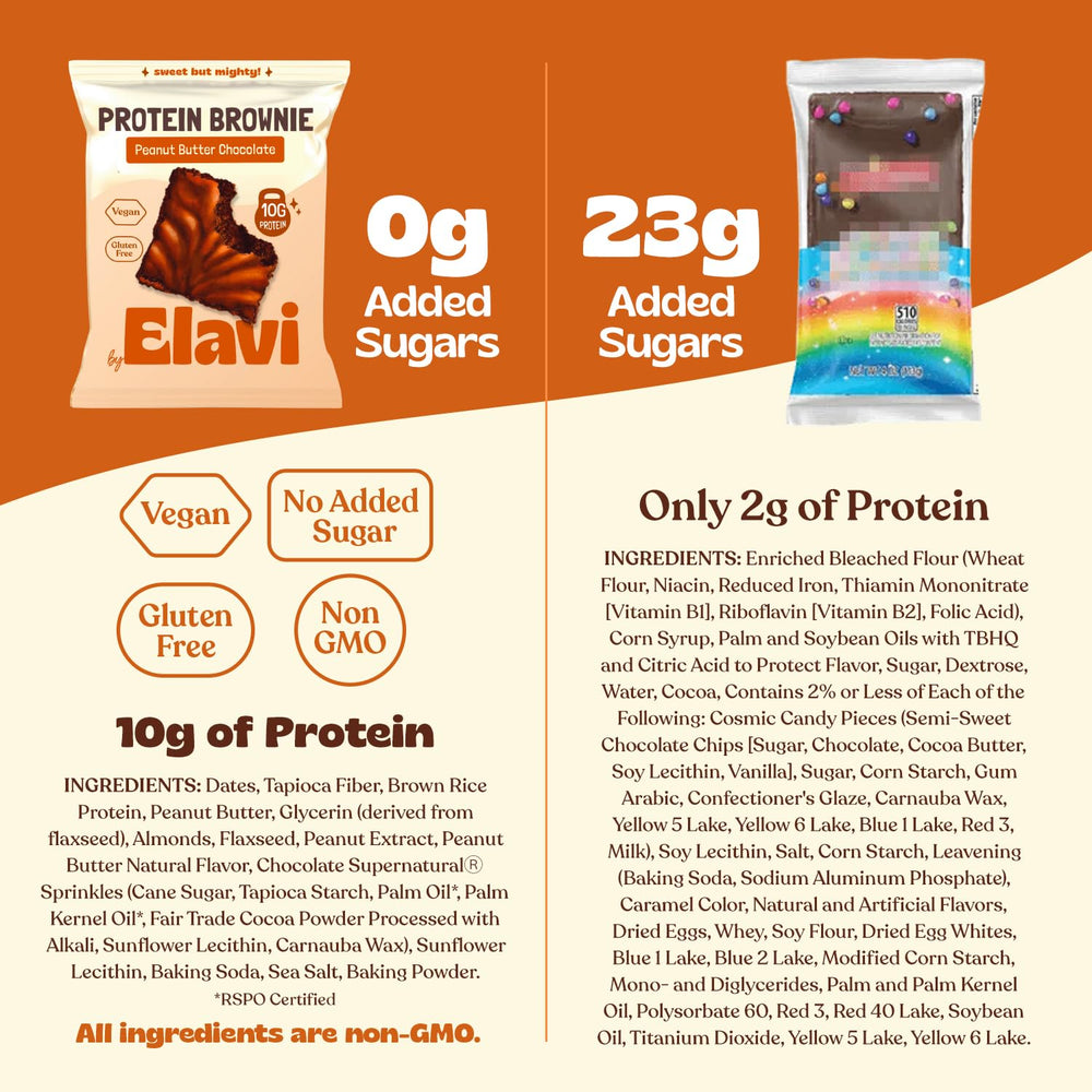 ELAVI eight-pack packaging supports easy sharing and portion control