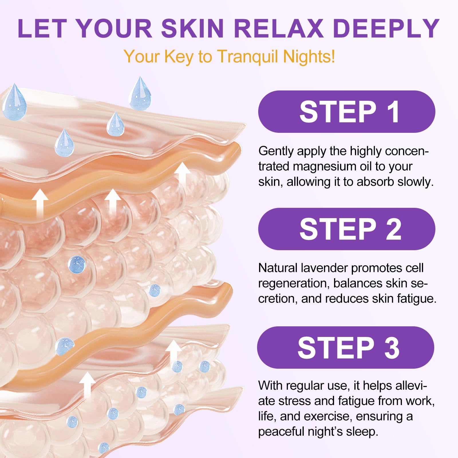 ELBBUB magnesium cream sleep vitamin E nourishes skin softness.
