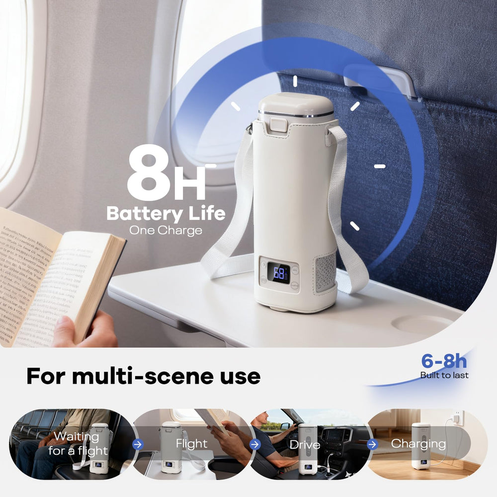 ELDERACARE 20000mAh battery powers up to eight hours of reliable cooling.
