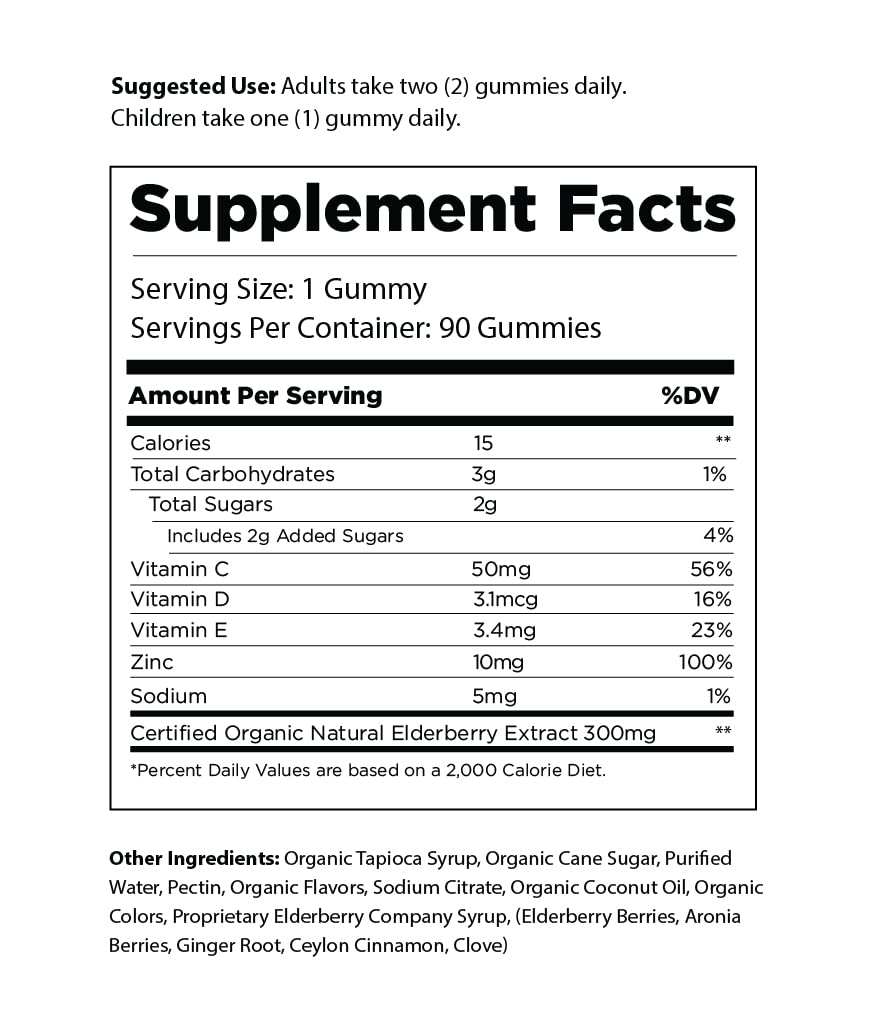 The Elderberry Co. Gummies close-up highlighting natural ingredients and pleasant taste.