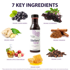 Elderberry Queen kid-friendly syrup pour, simple for kids to take.
