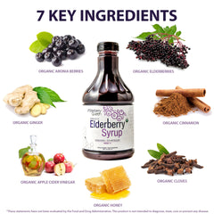 USA-made Elderberry Queen with USDA Organic label signals quality.