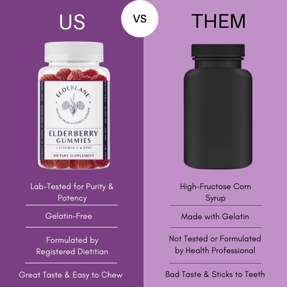 Gluten-free label shown on Elderlane Elderberry Gummies bottle.