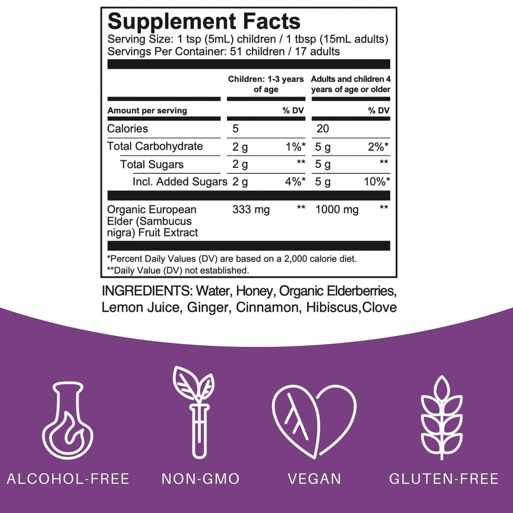 Elderlane Elderberry Syrup pour action shows easy, kid-friendly dosing.