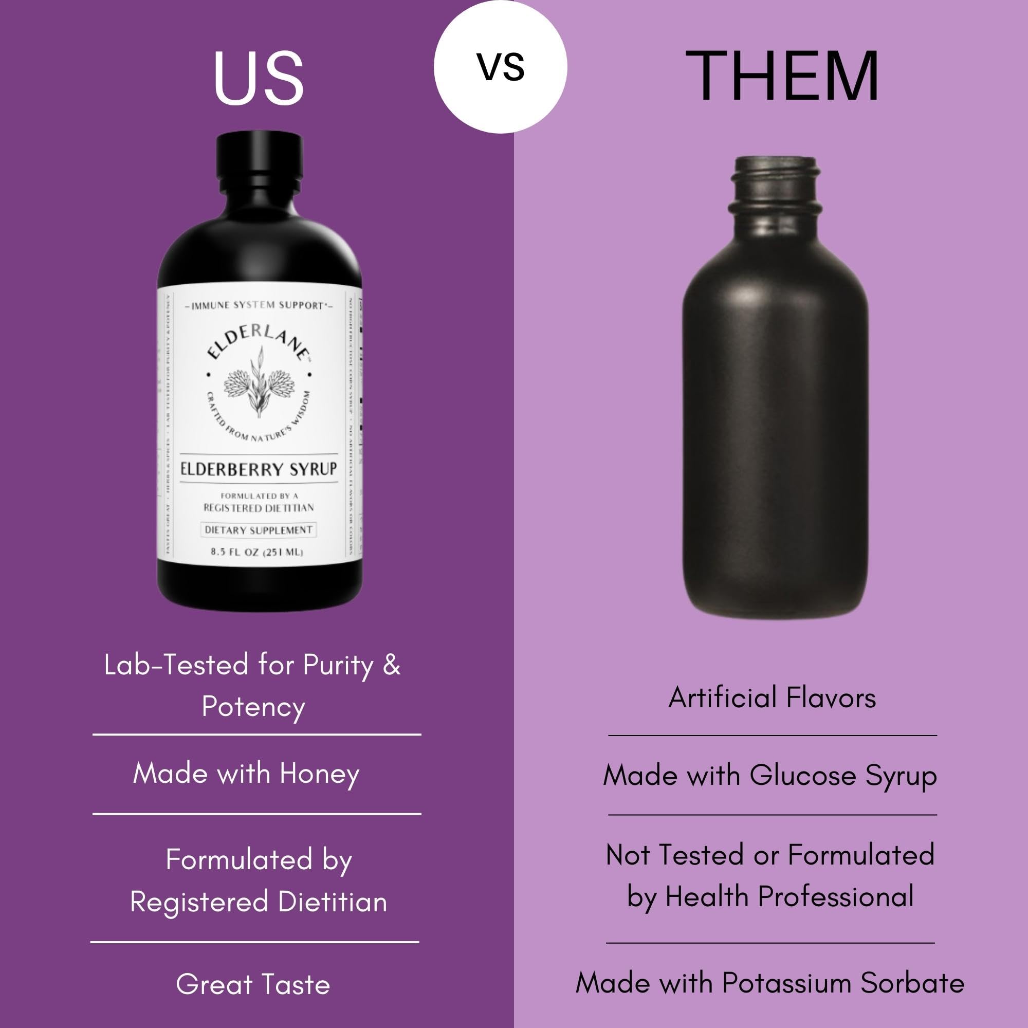 Elderlane Kids dosing teaspoon illustration for simple daily use.