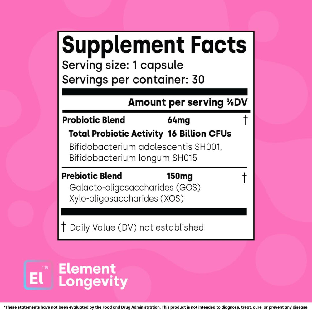 Element Longevity product image showing post-meal bloating reduction potential.