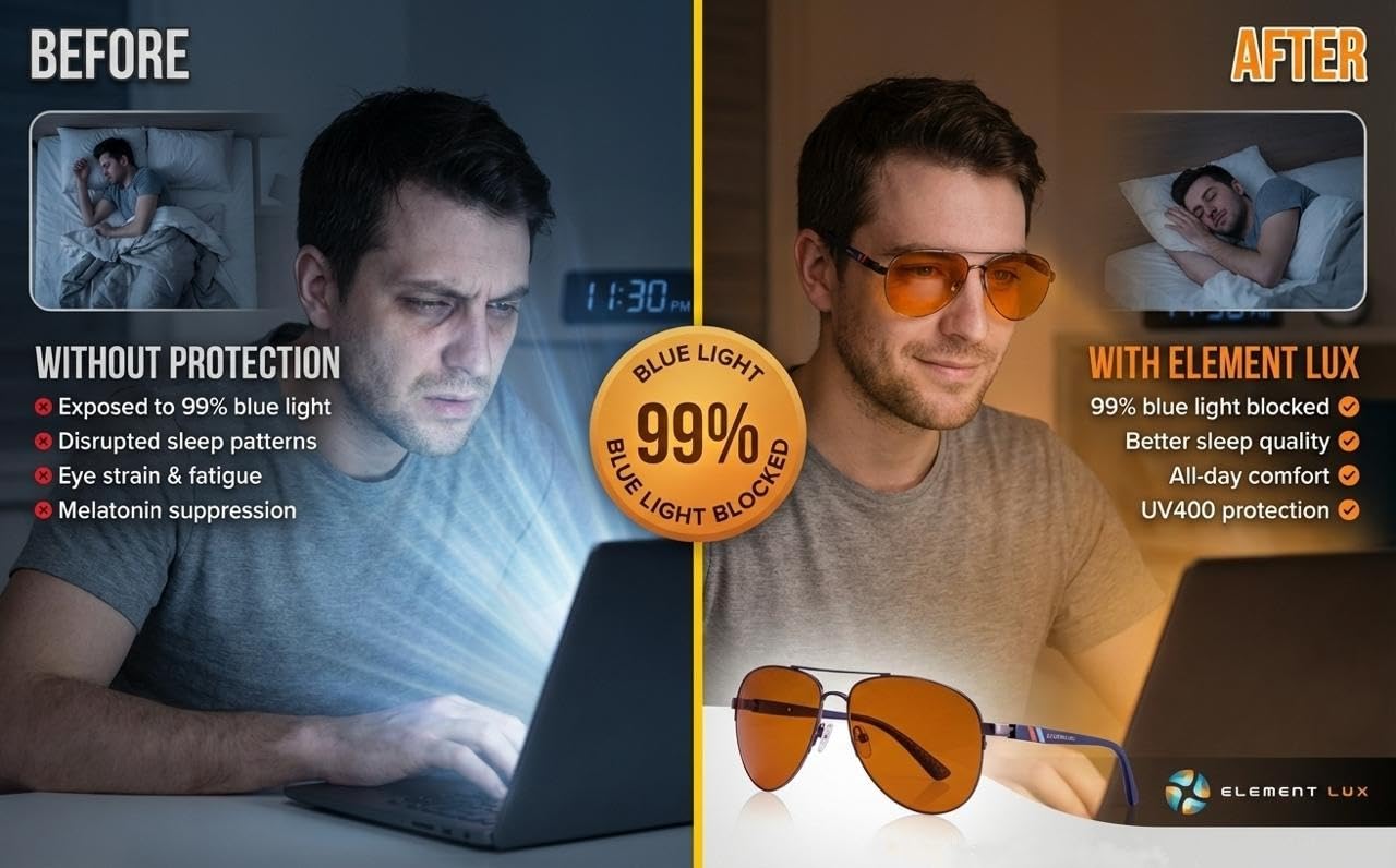 Element Lux UV400 coating shields eyes from UV rays while using screens.