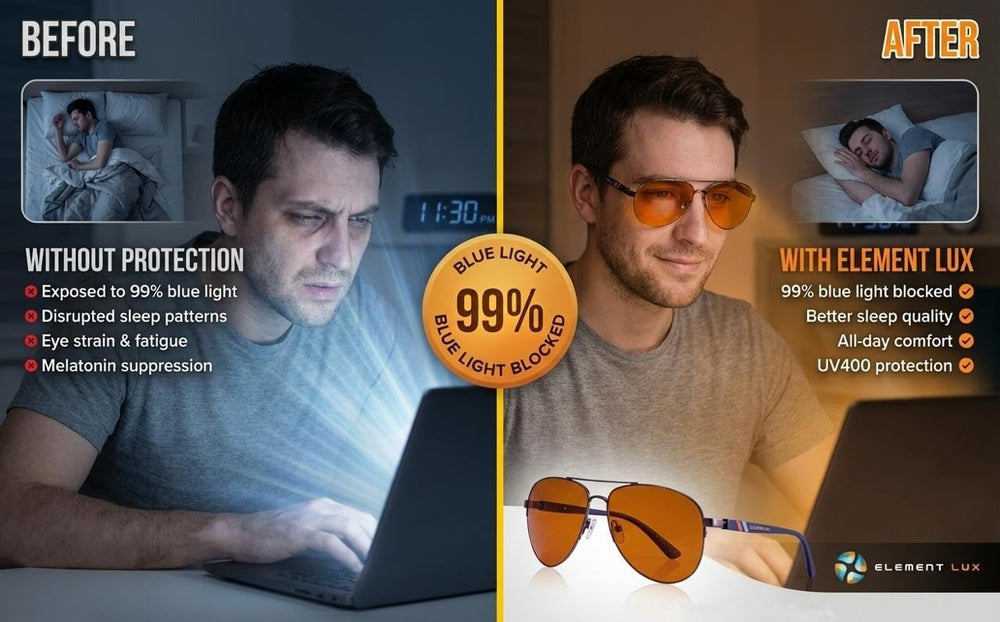 Element Lux UV400 coating shields eyes from UV rays while using screens.