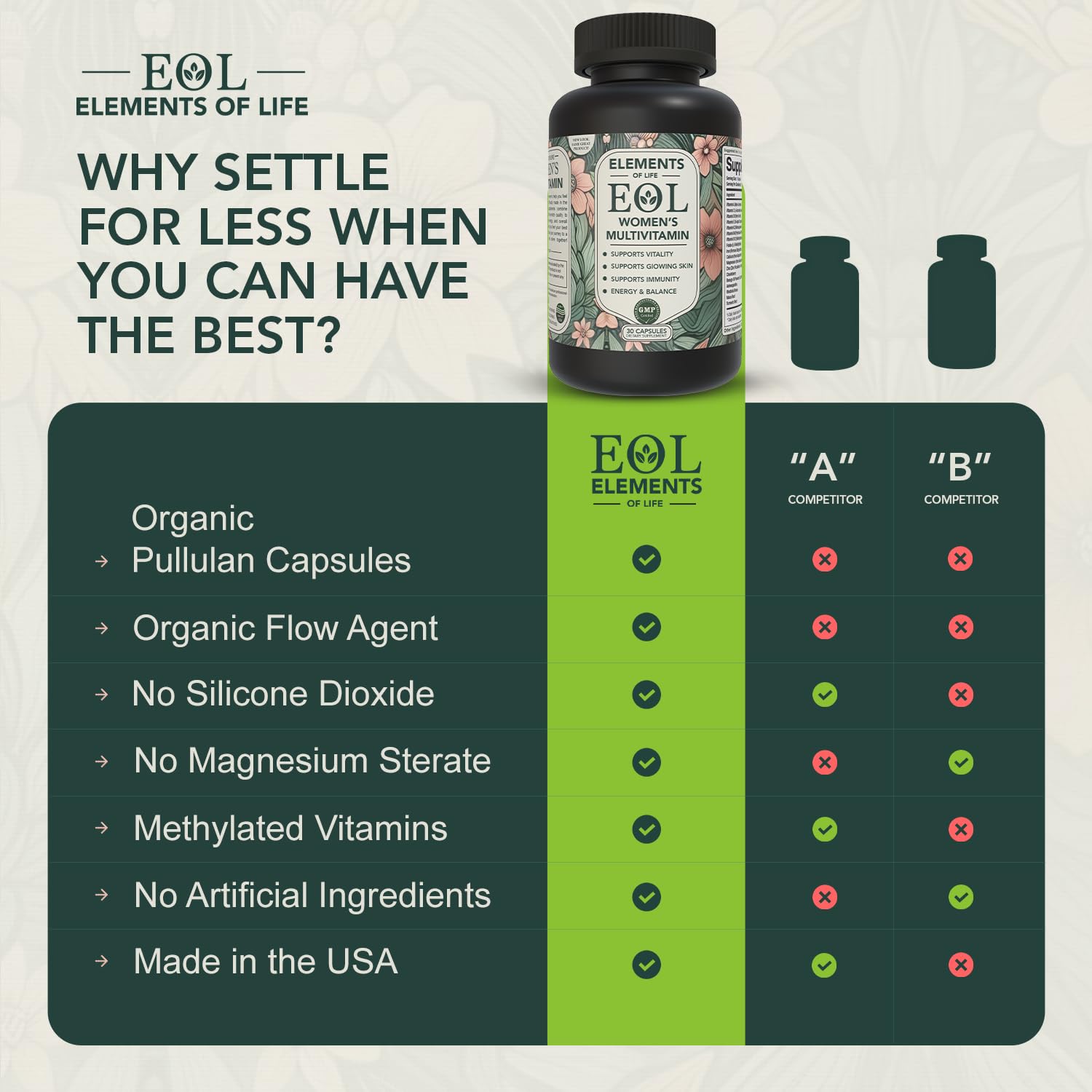 Elements of Life women’s multivitamin 5-MTHF scene, supports energy and brain function