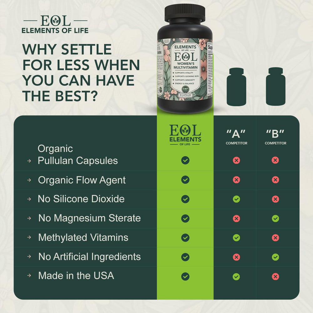 Elements of Life women’s multivitamin 5-MTHF scene, supports energy and brain function