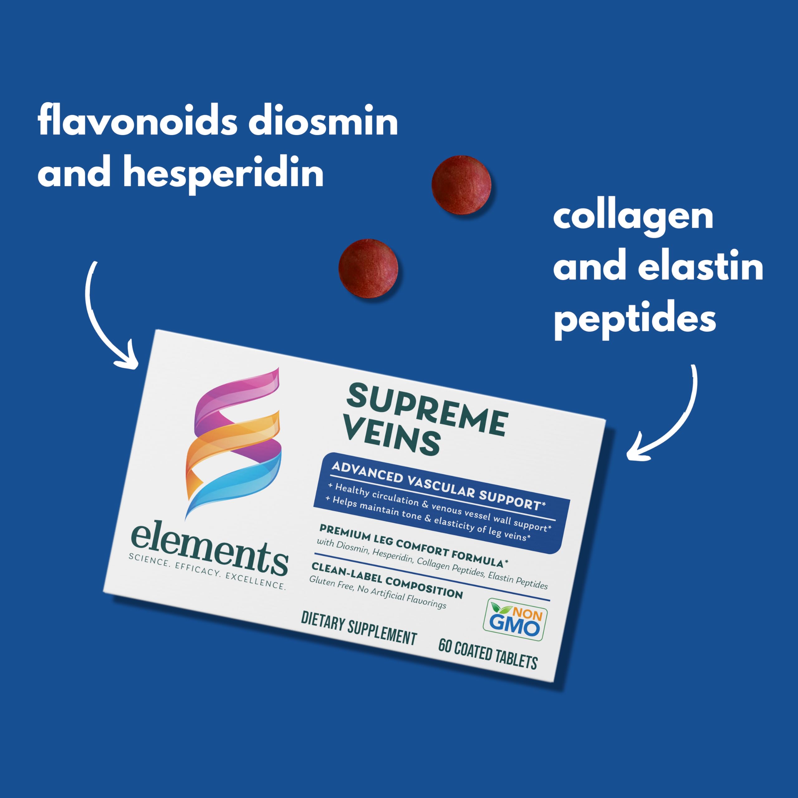 Elements Supreme Veins capsules in hand ready for daily supplement routine