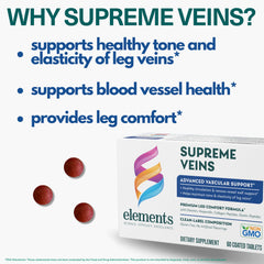Elements Supreme Veins packaging box with label overview and dosage information
