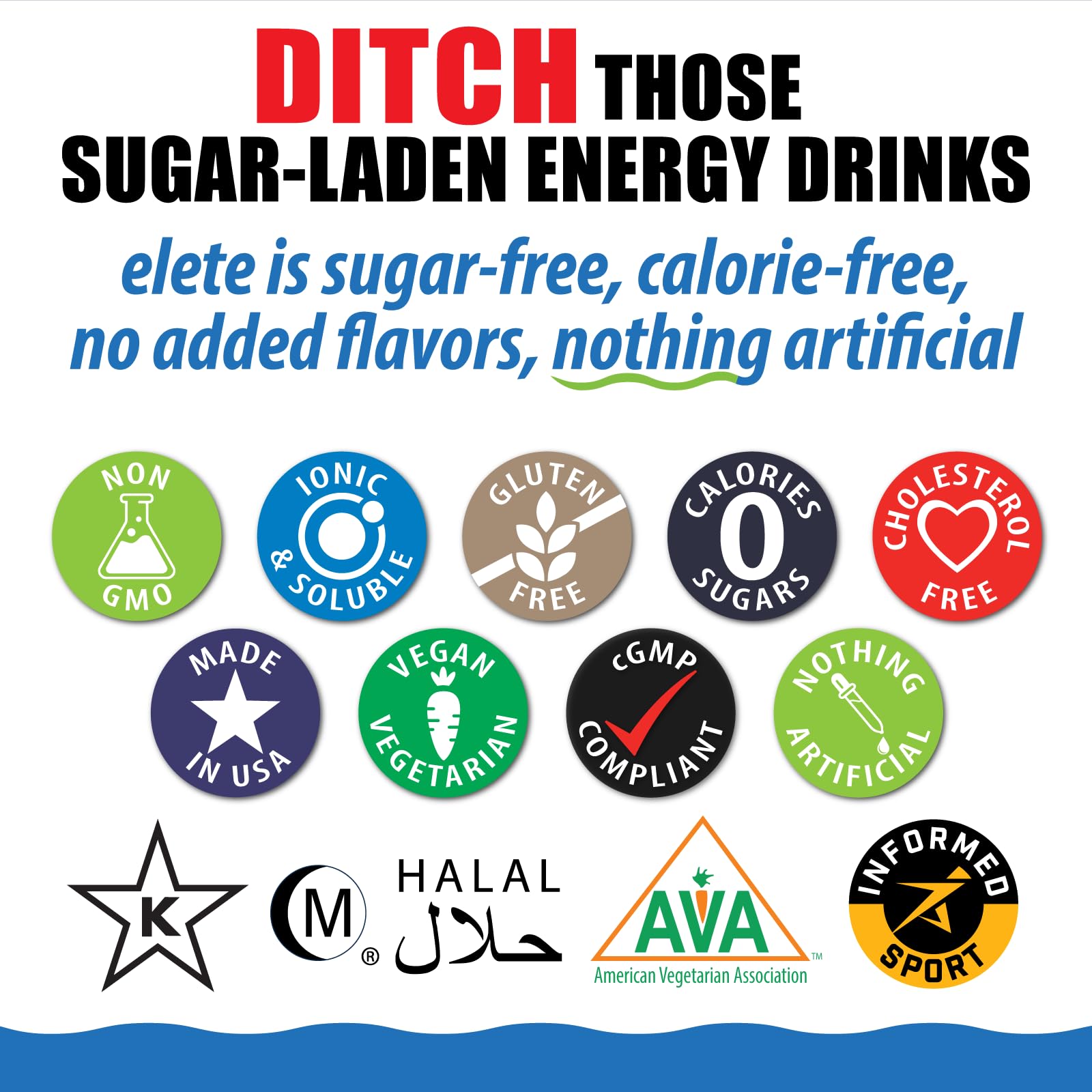 Label on Elete Citrilyte Add-In highlighting zero sugar and natural ingredients