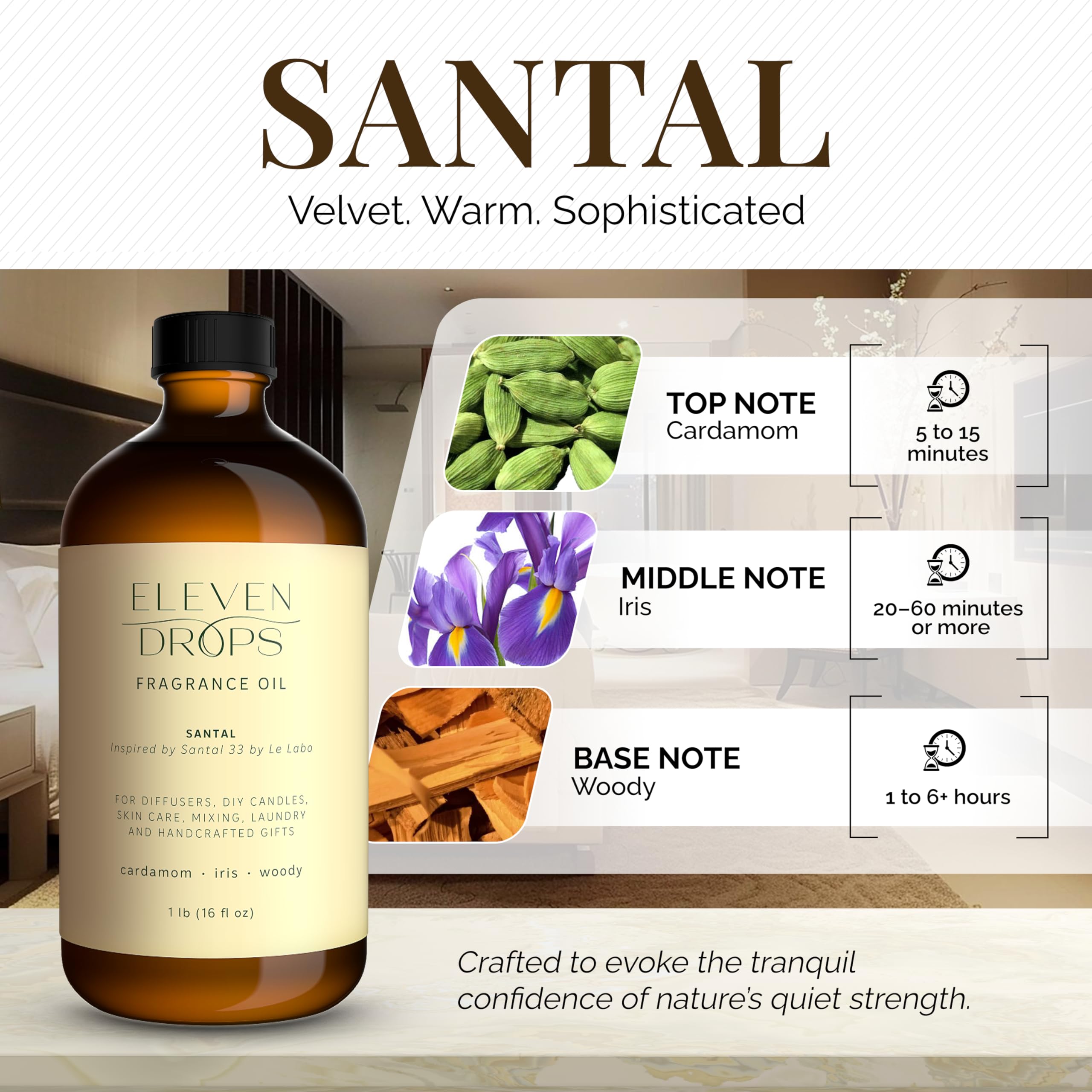 Linen refresh with Santal Aroma for textiles and laundry