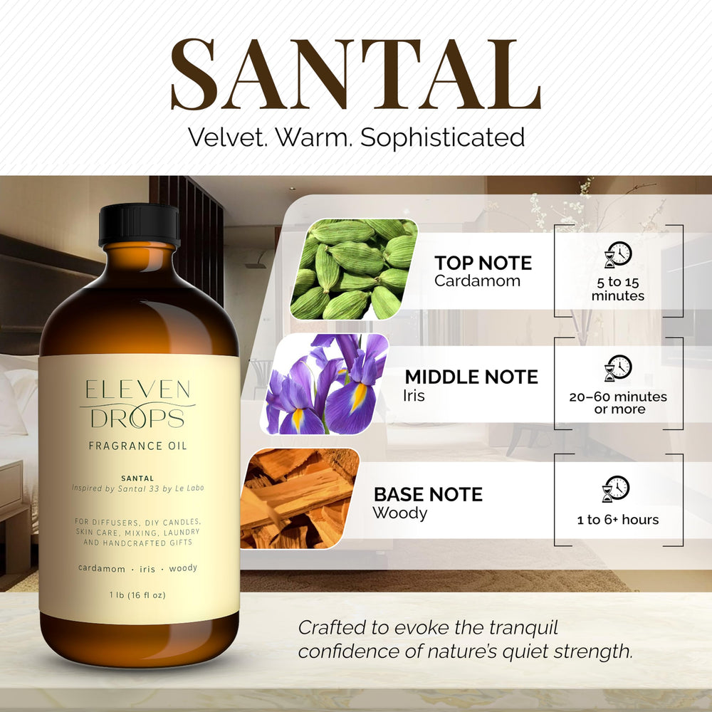 Linen refresh with Santal Aroma for textiles and laundry