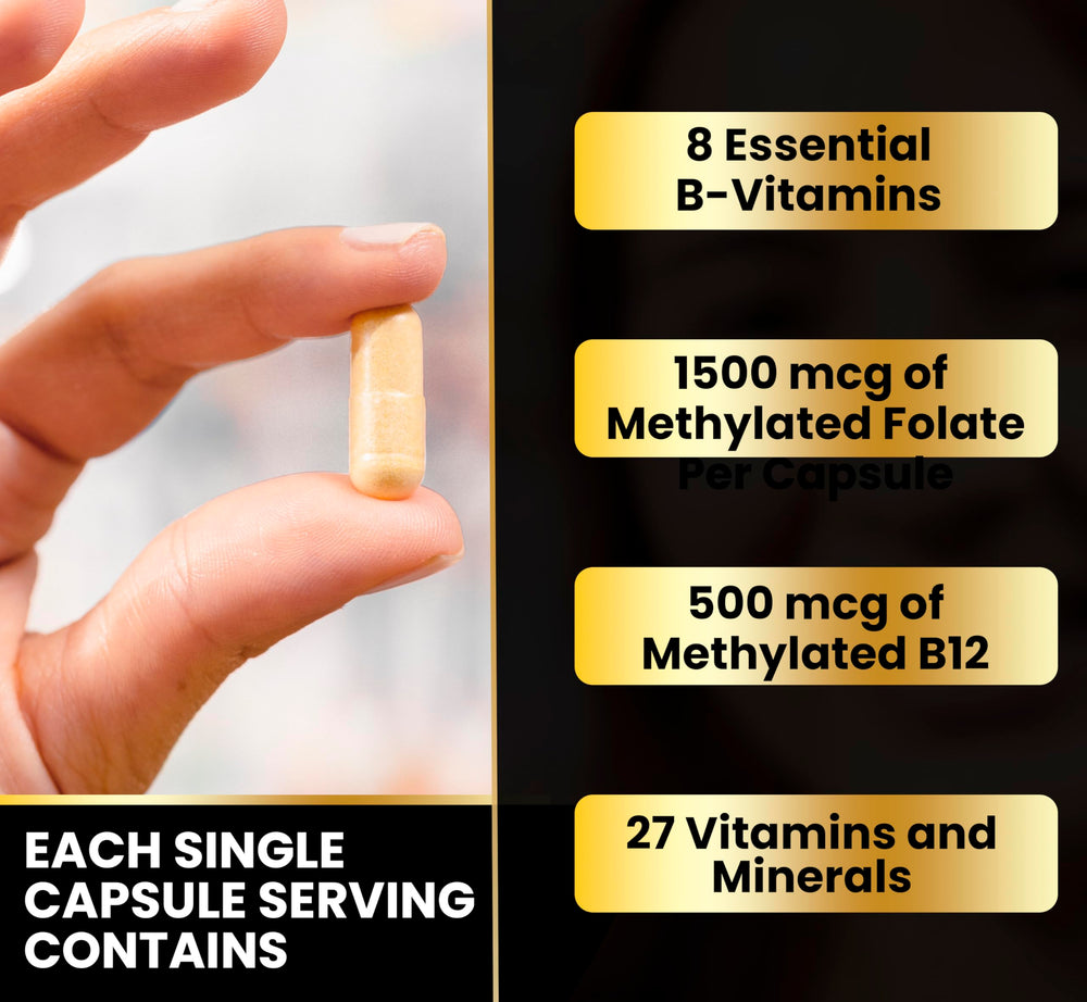 One daily Eliixr capsule demonstrating convenient regimen