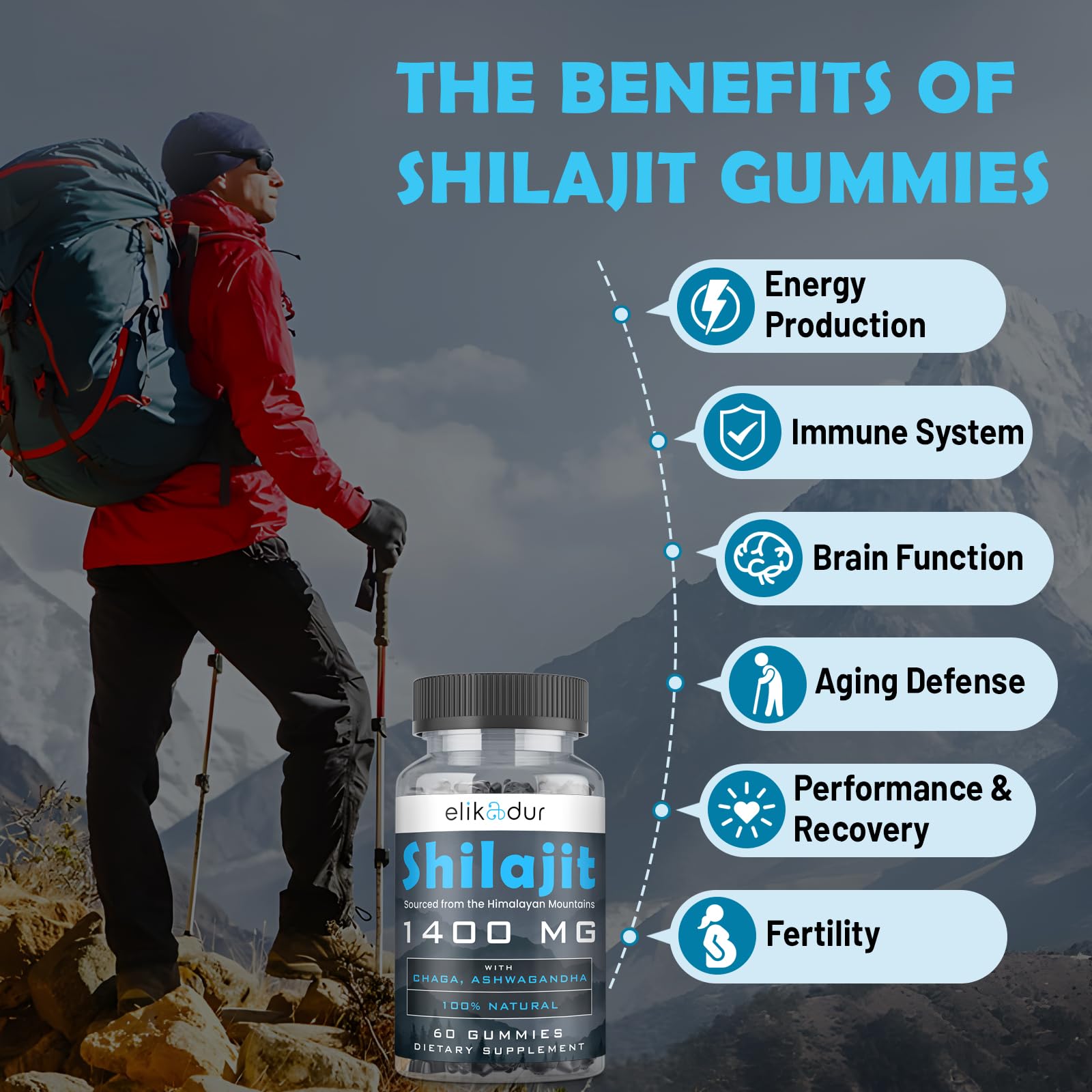 Elikadur Shilajit Gummies morning routine image for daily vitality.