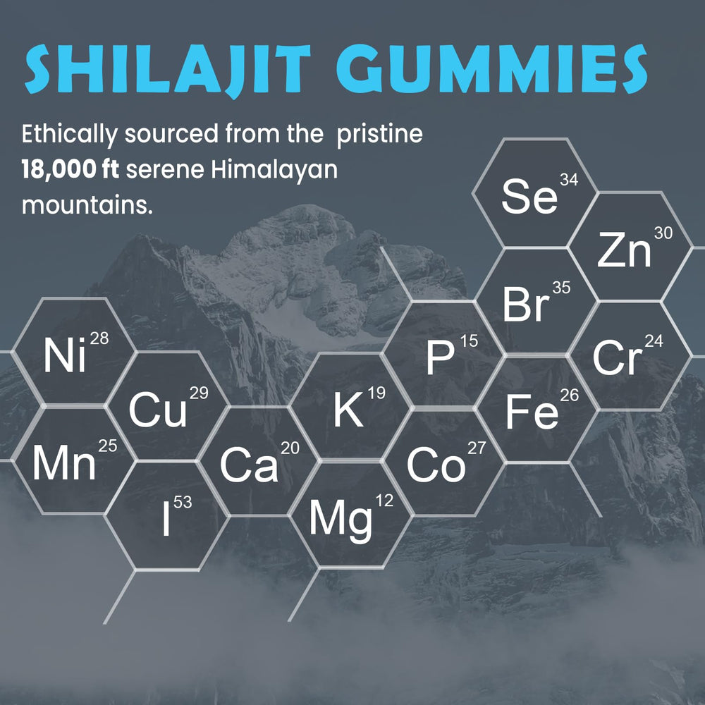 Elikadur Shilajit Gummies vegan and sugar-free packaging highlight.