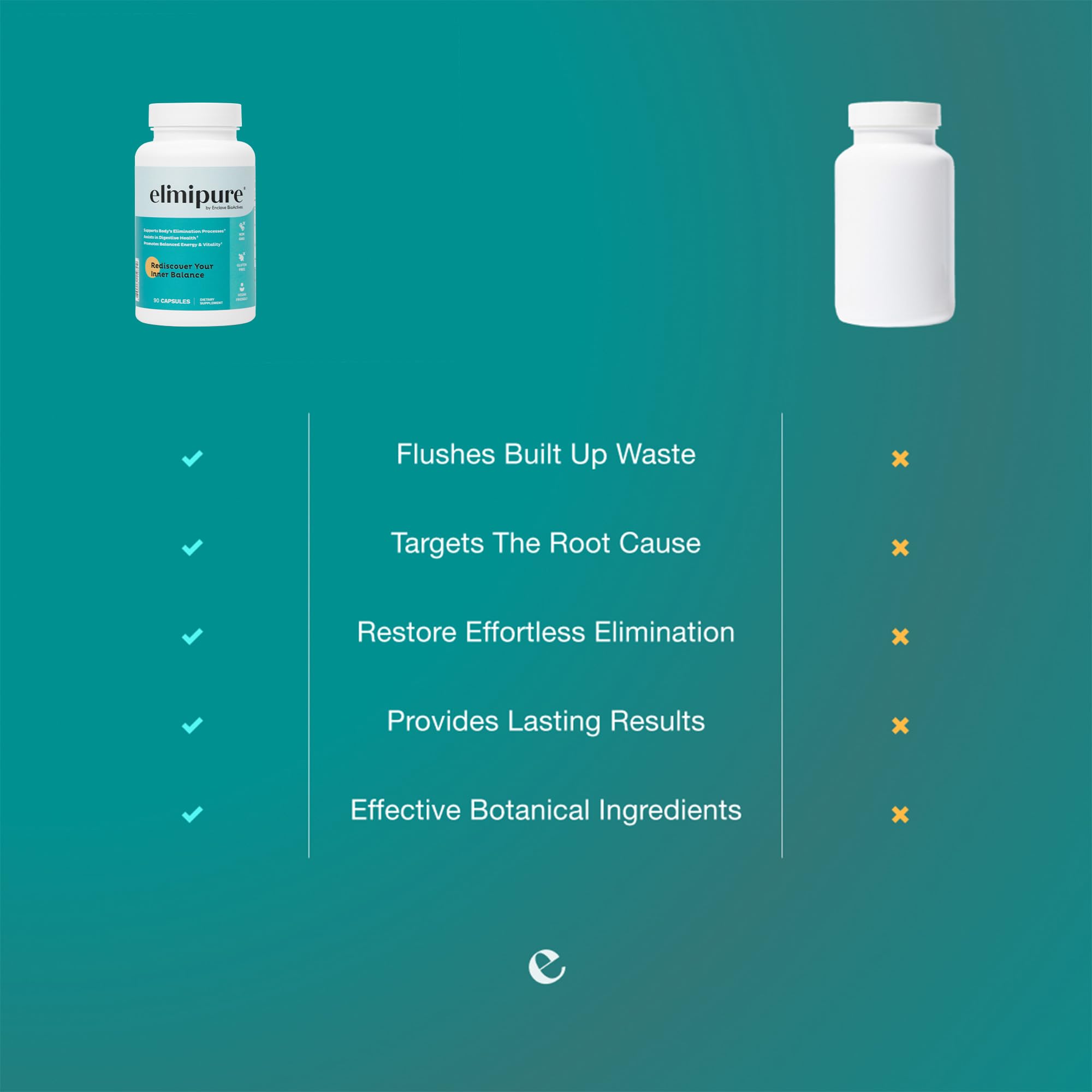 Elimipure ingredients glossary visual emphasizing botanicals for wellness