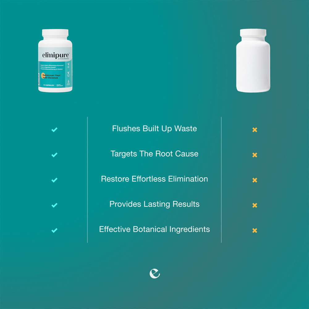 Elimipure ingredients glossary visual emphasizing botanicals for wellness