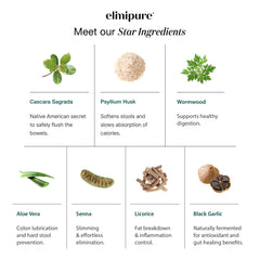 Close-up of Elimipure Gut Cleanse label highlighting natural botanicals