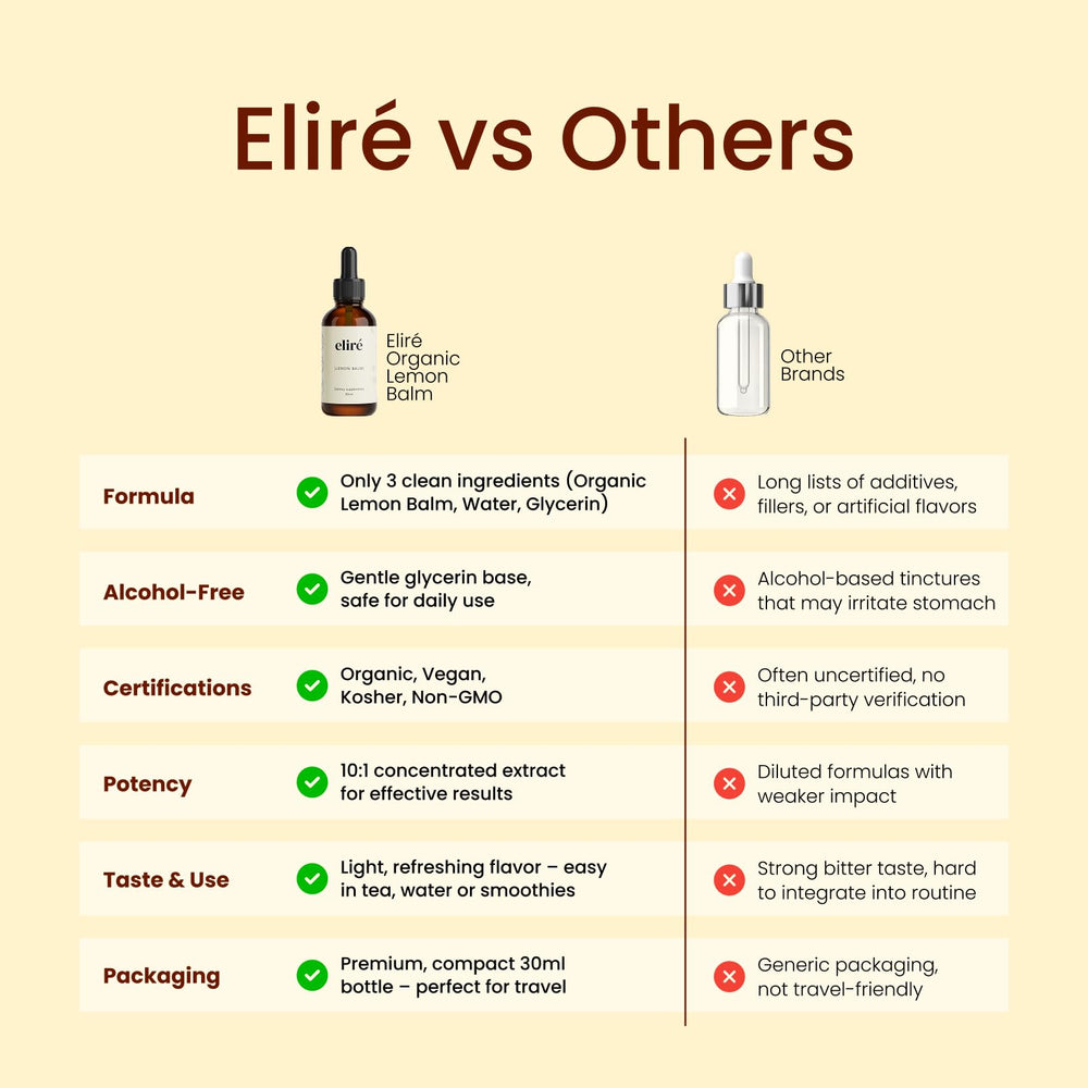 Eliré organic lemon balm, water, glycerin ingredients display for purity