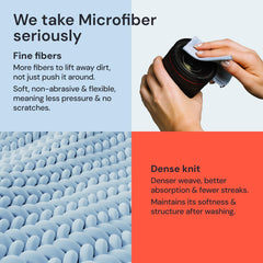 Elite Screens microfiber cloths are individually packaged for portable on-the-go use.