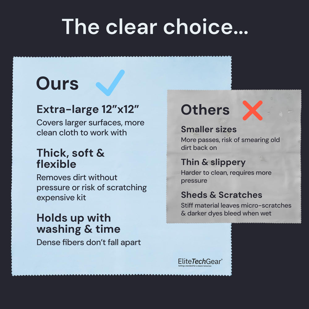 Elite Screens versatile microfiber cloth cleans eyeglasses, screens, and camera lenses.