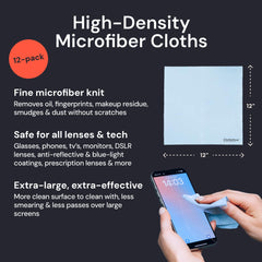 Blue Elite Tech Gear microfiber cloth close-up showing ultra-fine weave for lint-free cleaning.