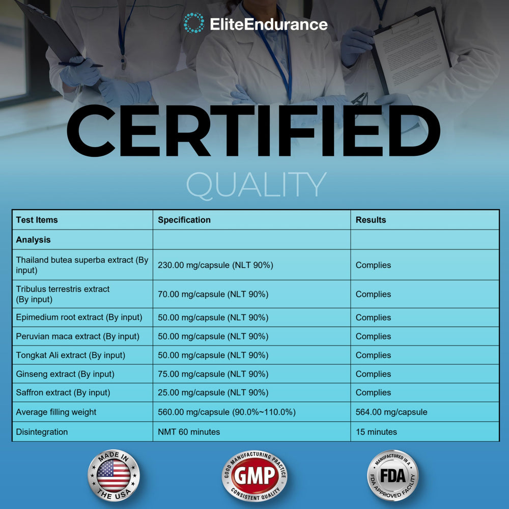 EliteEndurance box packaging showcases trusted performance support.