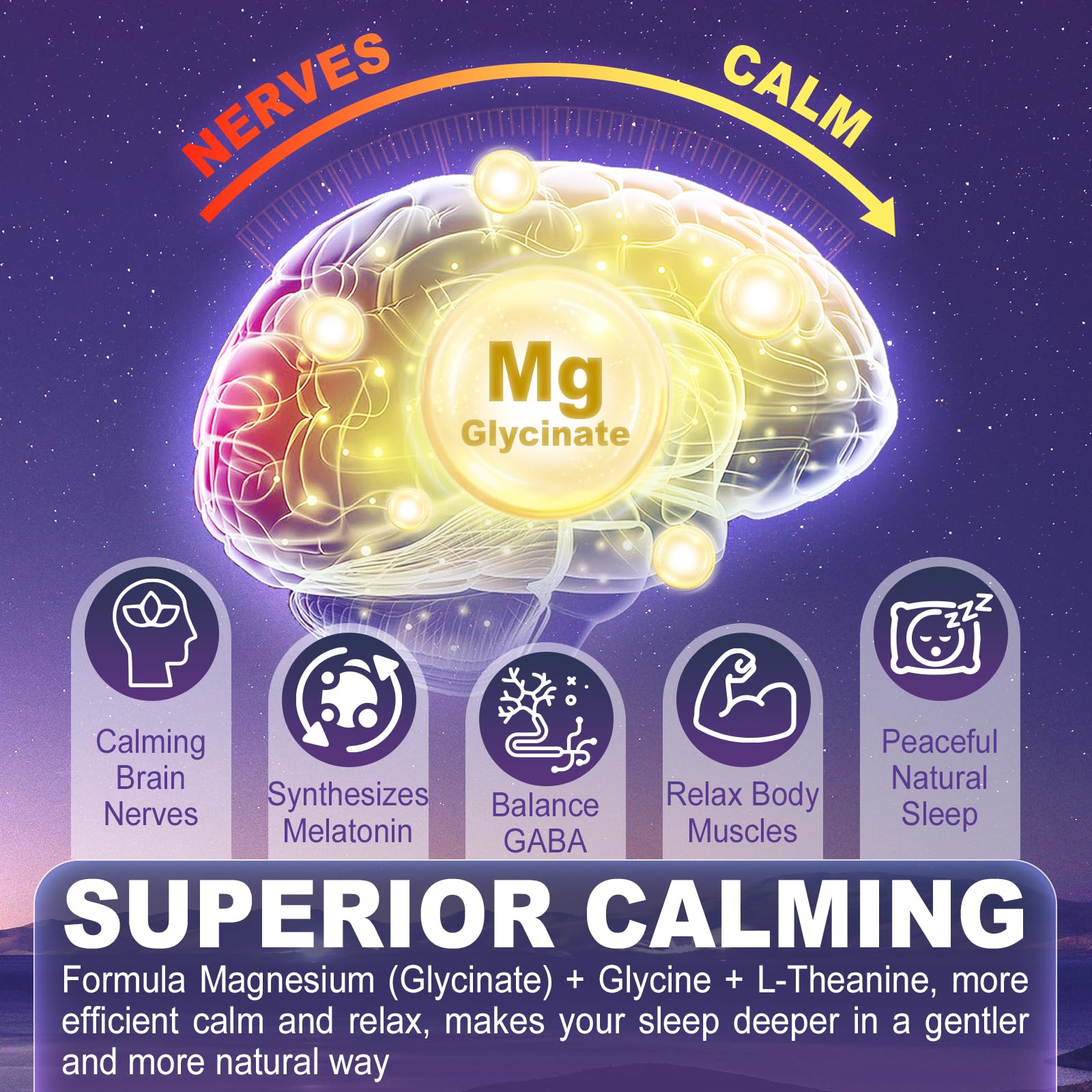 ELLAMENTZ magnesium gummies adults dosage image with two gummies.