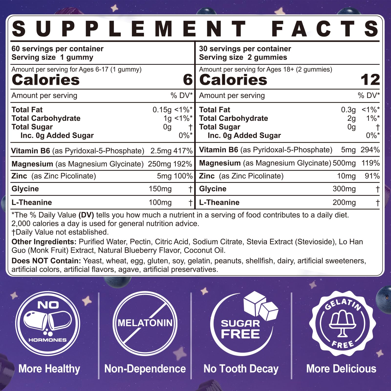 ELLAMENTZ magnesium gummies for kids close-up of blueberry gummies supporting a sleep-friendly routine.