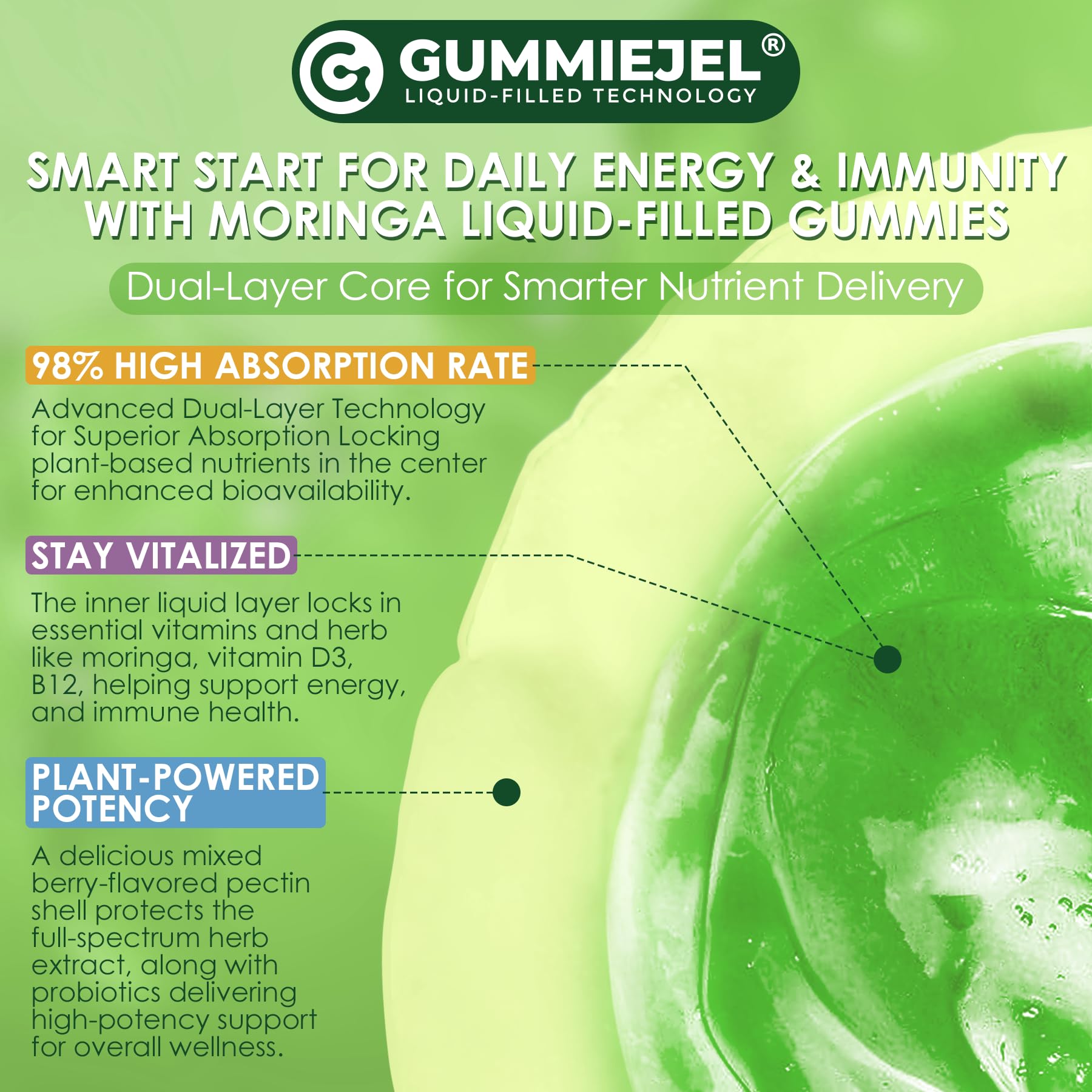 ELLAMENTZ Moringa Gummies manufactured in a USA-certified facility