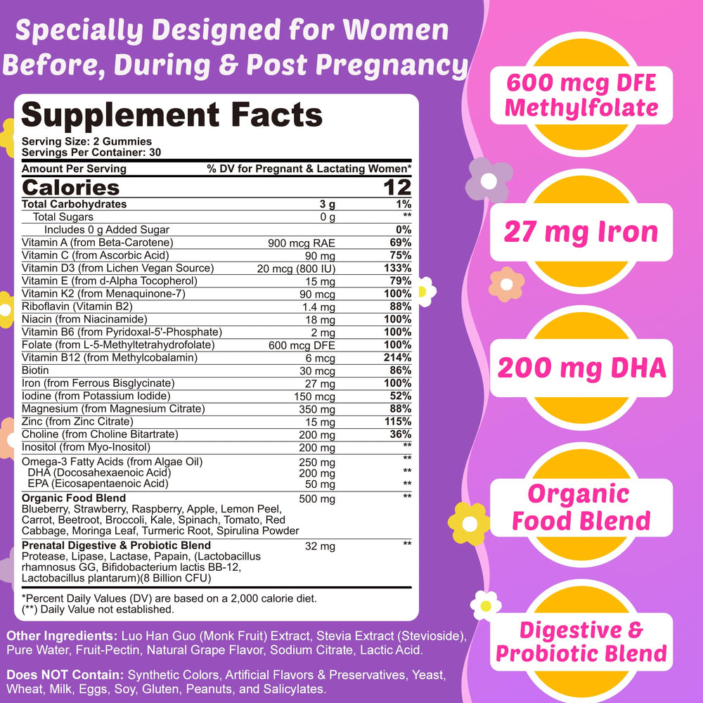 Ellamentz Prenatal methylfolate ingredient highlights methylfolate for neural support