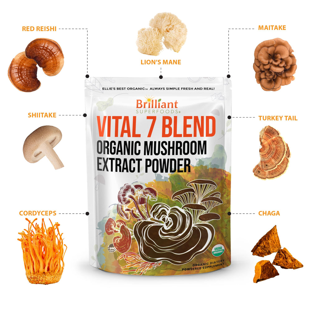 Ellie's Best beta-glucans graphic highlights immune-supporting compounds from the blend.