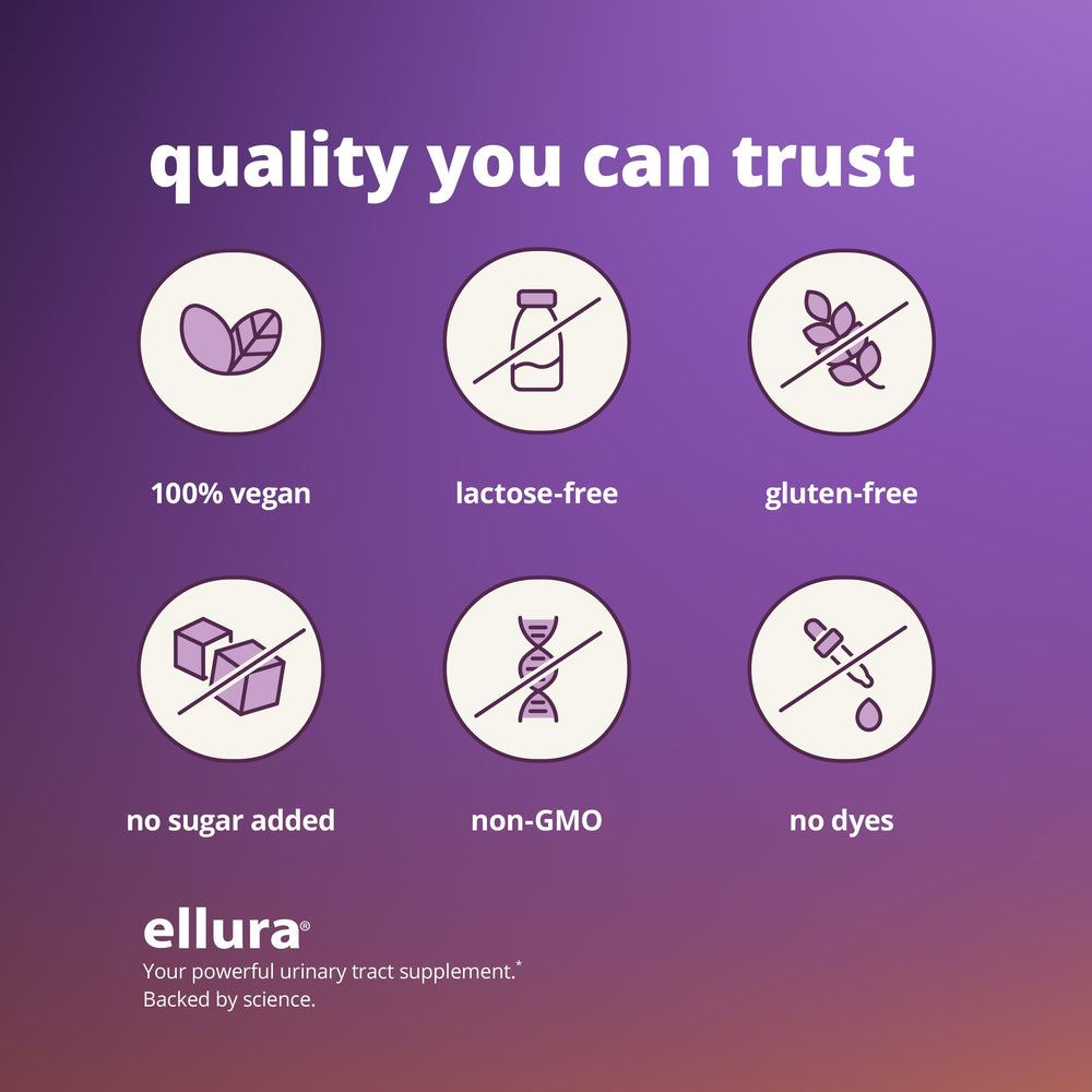 ellura daily-use capsule—one-a-day convenience for ongoing support