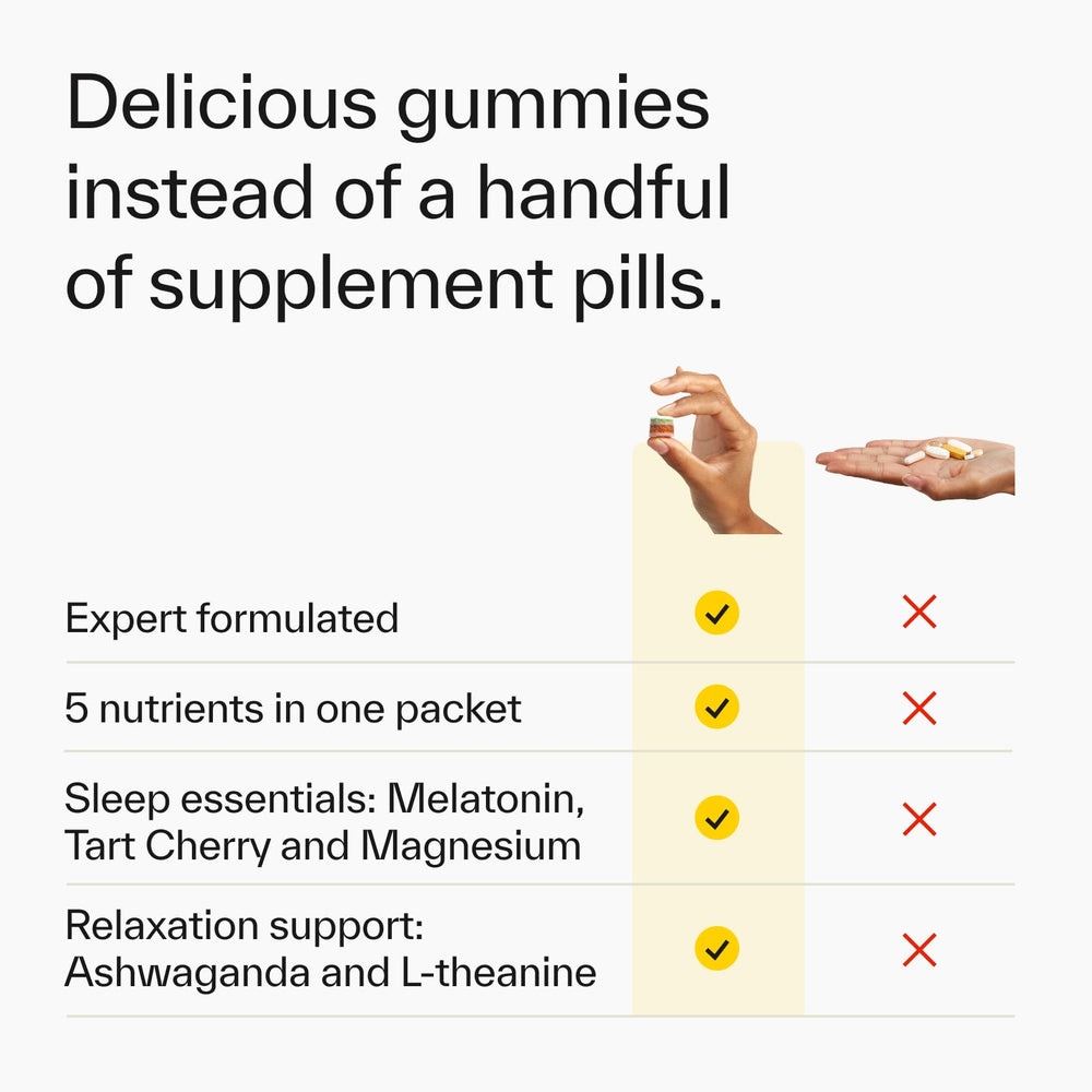 Elo Health Sleep Gummies vegan-friendly label for plant-based shoppers
