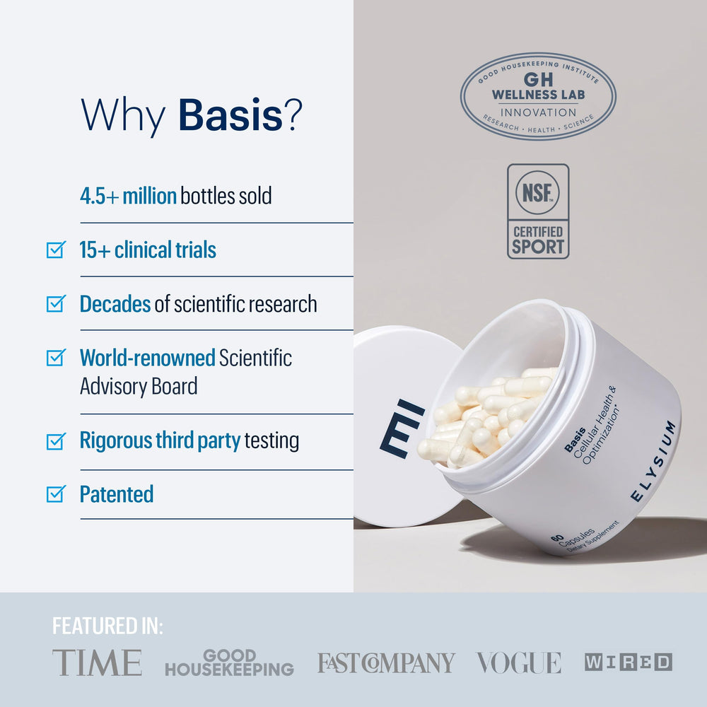 ELYSIUM Basis lab testing certificates emphasizing third‑party quality.