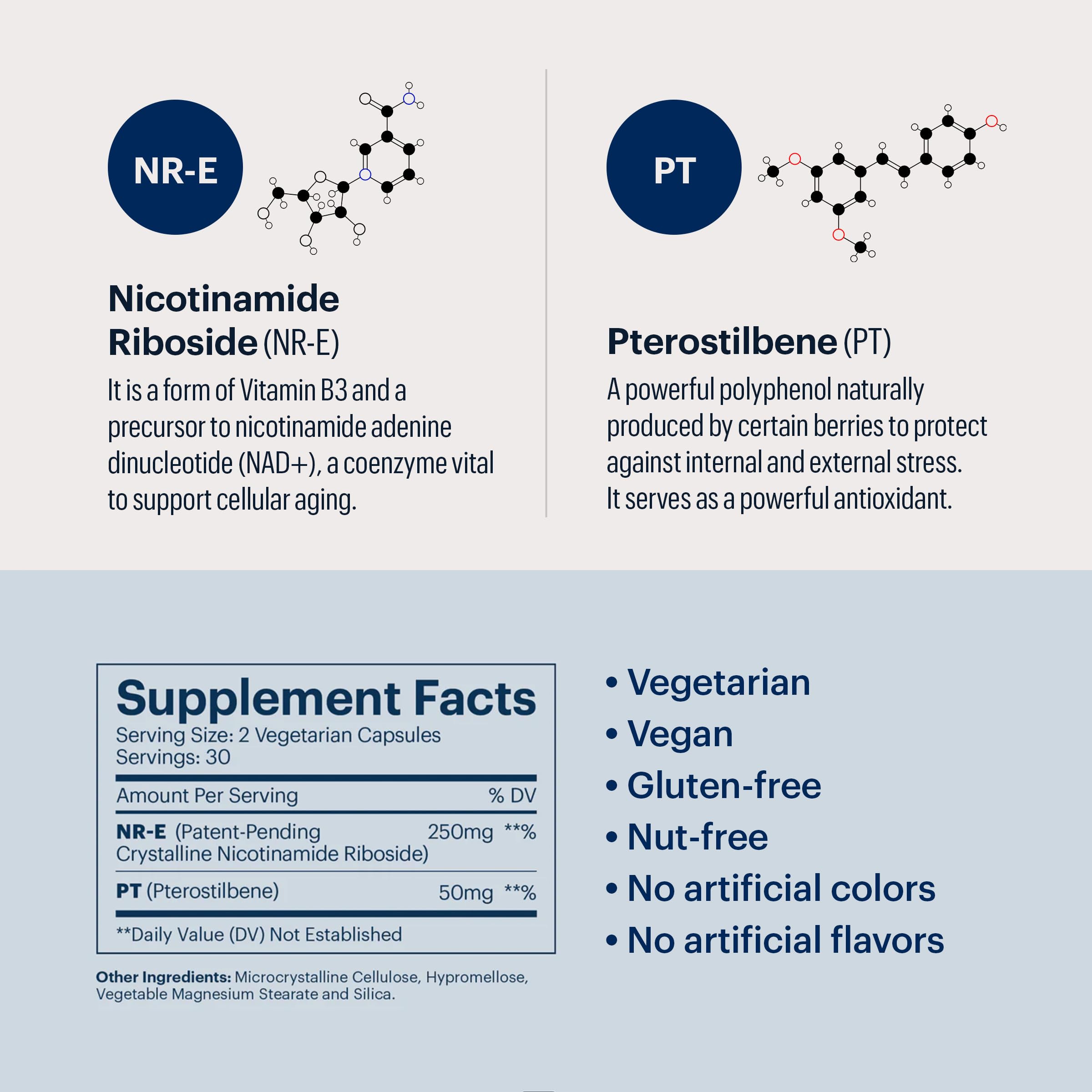Oxford and Yale research collaboration graphic associated with ELYSIUM Basis.